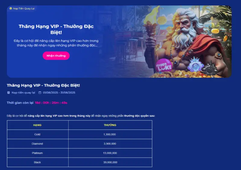 chương trình khuyến mãi Thăng hạng vip thưởng đặc biệt